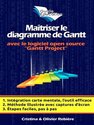 cover image of Maîtriser le diagramme de Gantt